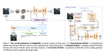 InsightEdit: Towards Better Instruction Following for Image Editing 